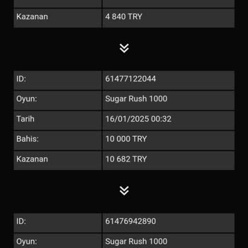 Bahis Sitesinde Bakiyem Sıfırlandı: Çözüm Bekliyorum