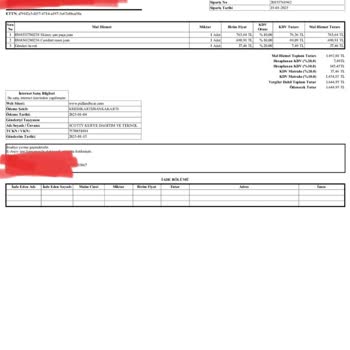 Yanıltıcı İndirim Ve Etik Olmayan Fiyatlandırma