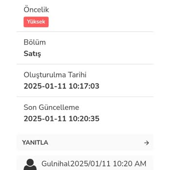 Kedi Maması Siparişim Neden Hala Gelmedi?