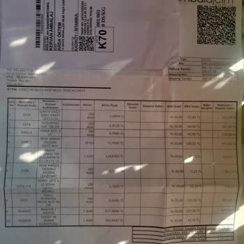 Sürekli Eksik Ve Yanlış Ürün Gönderimi