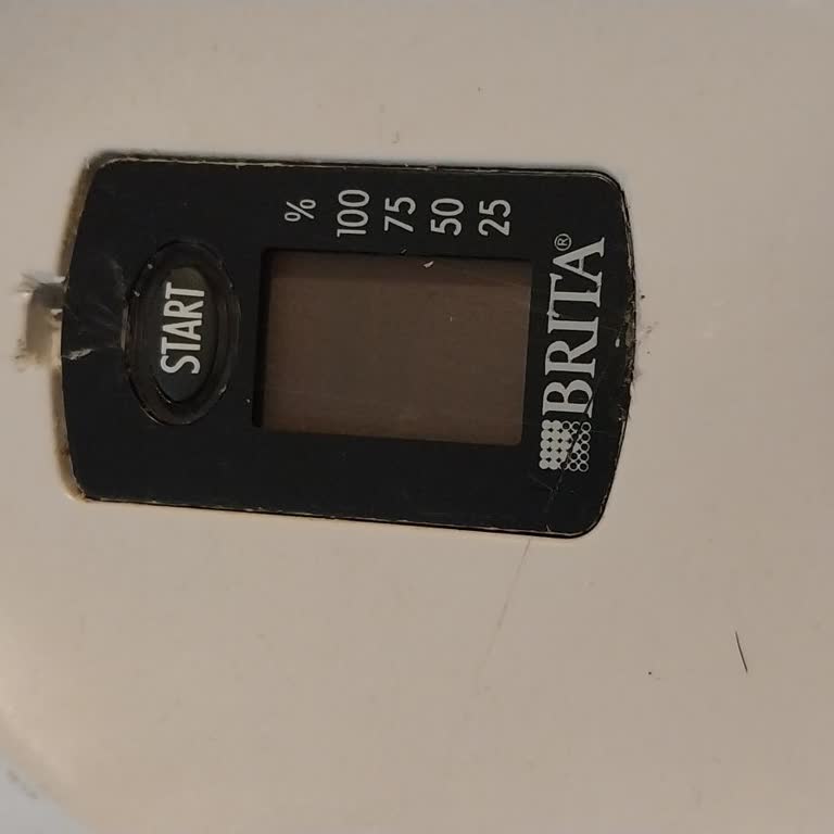 Brita Ürününün Kullanılamaz Durumu Ve Pil Değişim Sorunu