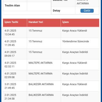 Kargo Teslimatında Yaşanan Büyük Sorun Ve İletişim Eksikliği