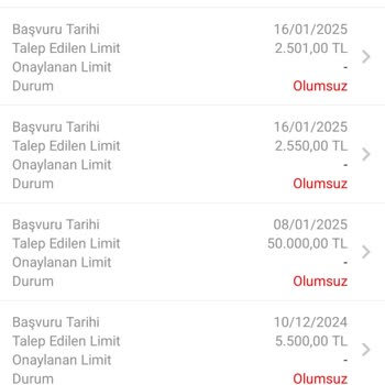 Kredi Kartı Limit Artış Taleplerim Sürekli Reddediliyor
