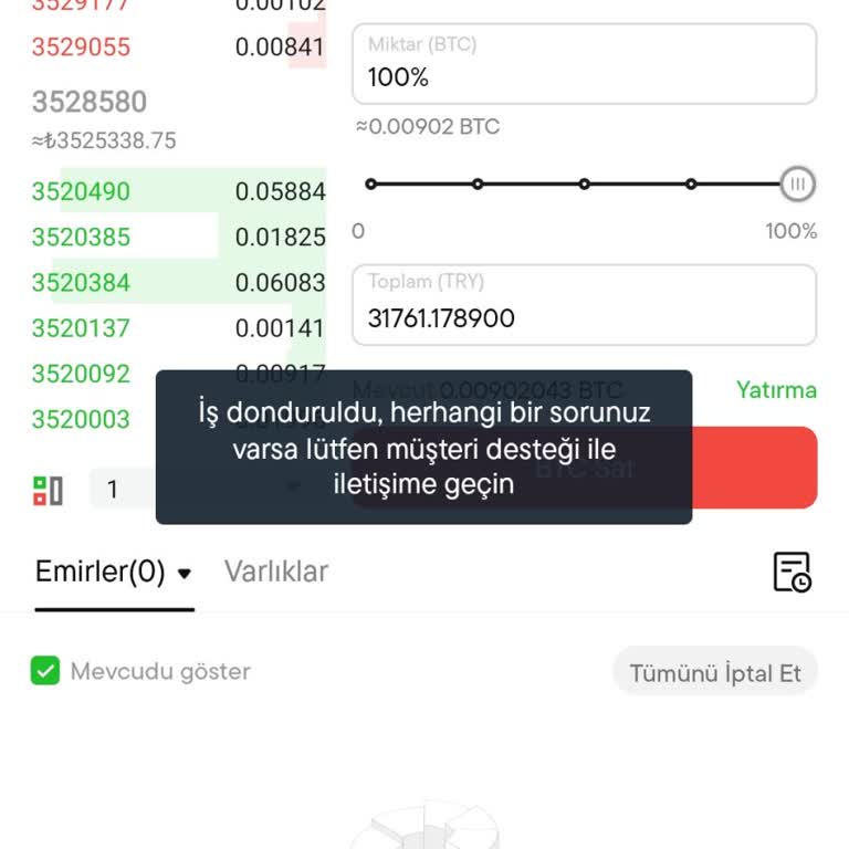 Hesap Güvenliği Ve Müşteri Hizmetleri Sorunu