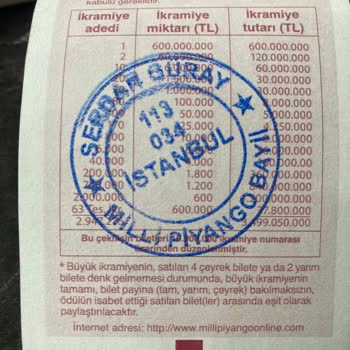 Amorti İkramiyesi İçin Bayi Bulamama Sorunu