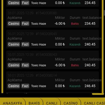 Roxxbet Slot Oyunları Kazandırmıyor: Bahisler Yükseliyor, Kazanç Yok