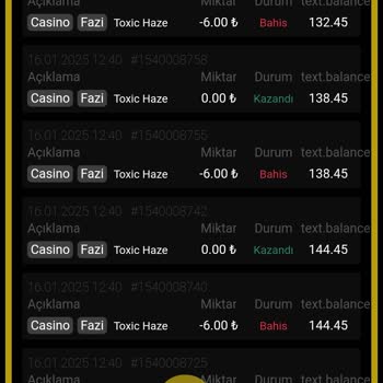 Roxxbet Slot Oyunları Kazandırmıyor: Bahisler Yükseliyor, Kazanç Yok