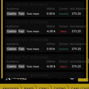 Roxxbet Slot Oyunları Kazandırmıyor: Bahisler Yükseliyor, Kazanç Yok