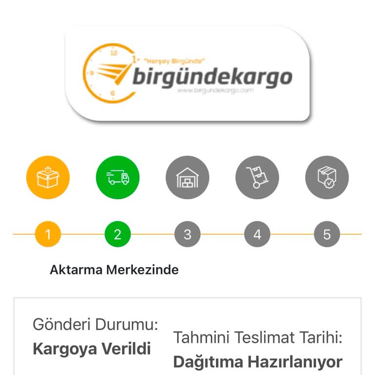 Kargo Teslimatında Yaşanan Gecikme Ve İletişim Sorunları