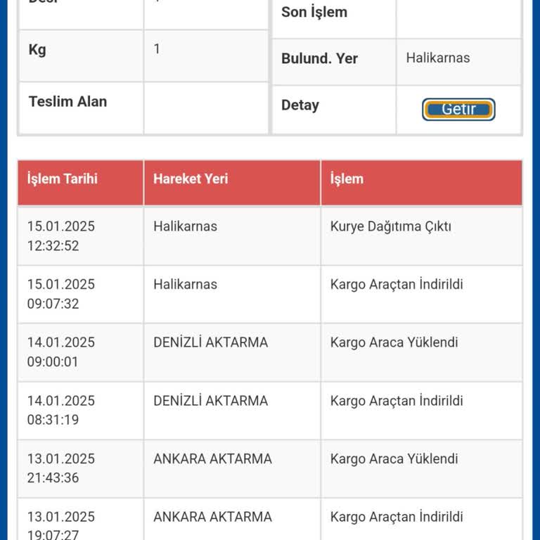 Sürat Kargo Bodrum Şubesi İle Sürekli Teslimat Sorunu