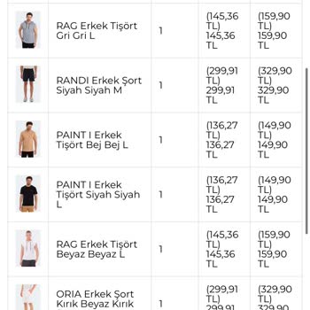 Yanlış Beden İadesinde Haksız Red Kararı