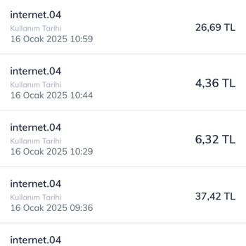 Yurt Dışı Paket Sorunu Ve Haksız Ücretlendirme