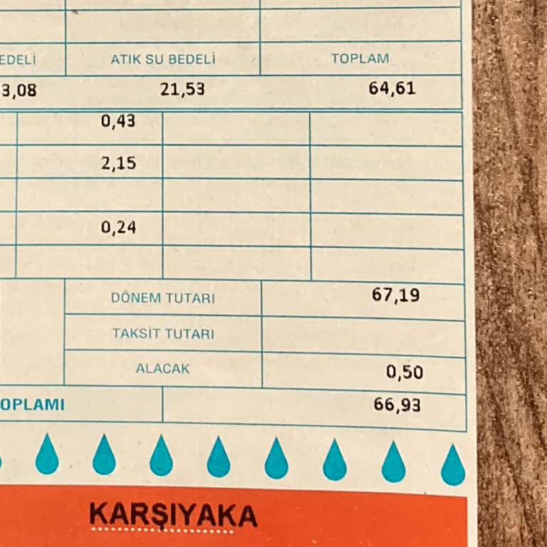 Fahiş Su Faturası Ve Haksız Zamlar