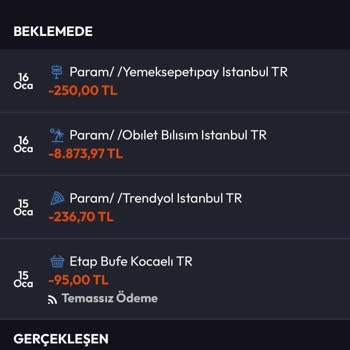 Uçak Bileti Mağduriyeti Ve Ani Fiyat Artışı