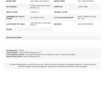 Bitay Hesabına Para Yatırma Ve Çekim Sorunları