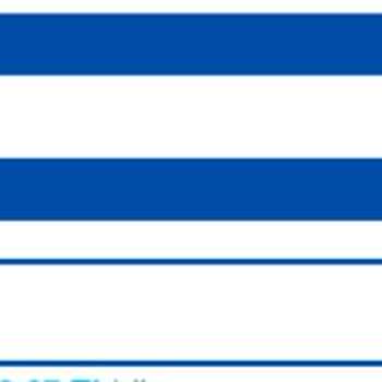 Paycell Bilinmeyen Üyelik Ve Haksız Faturalandırma Sorunu