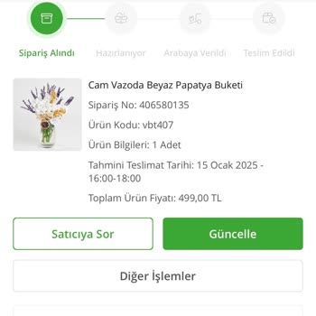 Çiçek Siparişlerinde Hayal Kırıklığı