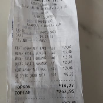 Şok Mağazasında Sürekli Fiyat Yanlışlıkları Ve İlgisizlik