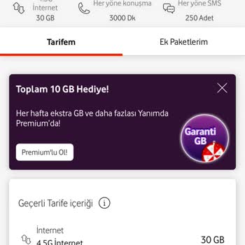 Vodafone Red Tarifesindeki Aşırı Zam Şoku