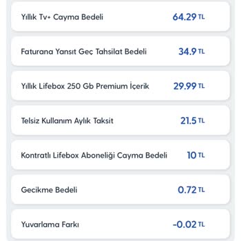 Haksız Üyelik Ücretleri Ve Çözüm Bulunamaması
