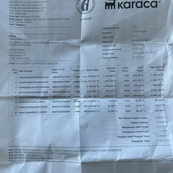 Karaca Ürün Temini Ve Müşteri Mağduriyeti