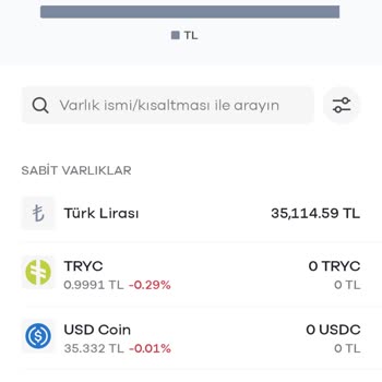 Komisyon Ücretleri Ve Kripto Düşüşü Şikayeti