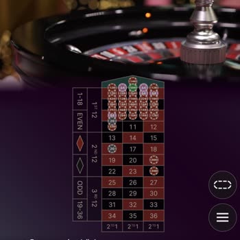 Vegabet'te Hesap Kapatma Ve Para İadesi Sorunu