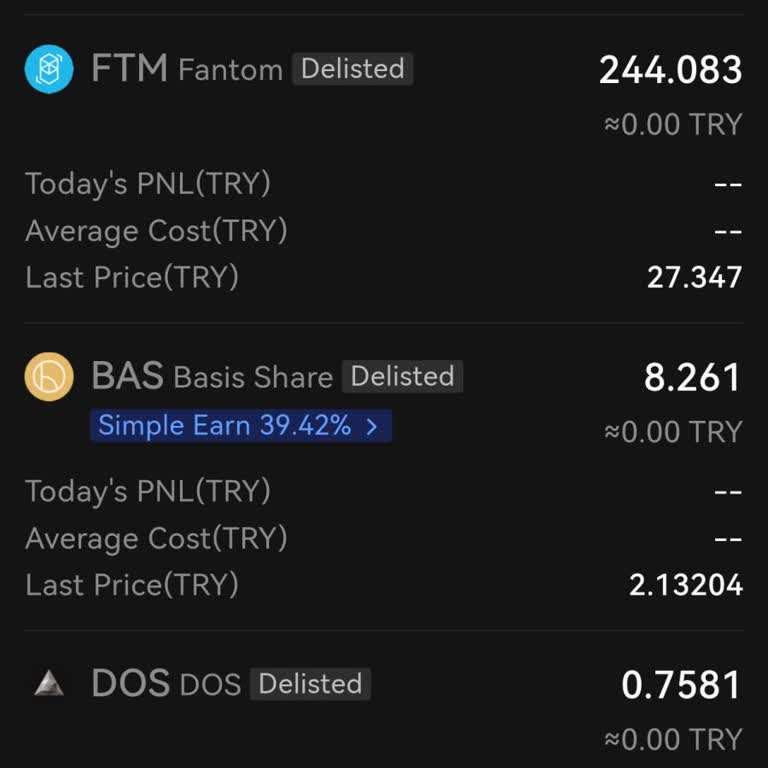 Missing FTM Coins in Gate.io Wallet - Seeking Resolution