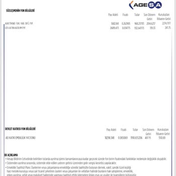 Zorunlu Bireysel Emeklilik Ve Haksız Kesintiler