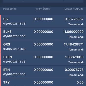 Hesabımdaki Paralar Nereye Gitti?