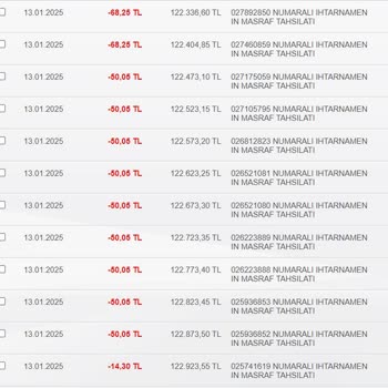 Akbank'ta Bloke Ve İletişim Sorunları