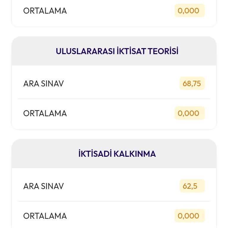 Sınav Notum Hatalı: İtiraz Süreci Ve Sonuçsuz Kalan Bekleyiş