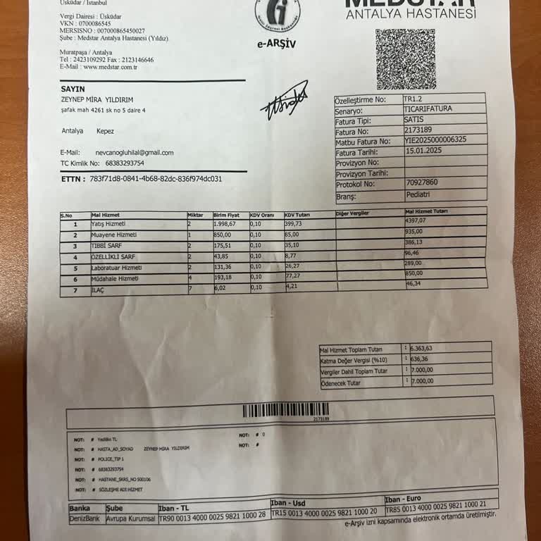 Yenidoğan Tedavisinde Beklenmedik Ücretler Ve Hayal Kırıklığı