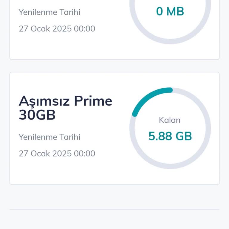 Sınırsız Sosyal Medya Paketi Hayal Kırıklığı