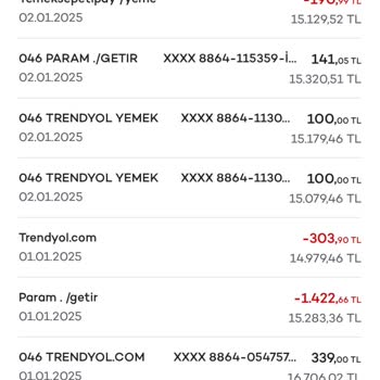 Trendyol GO Sipariş İptali Ve İade Sorunu