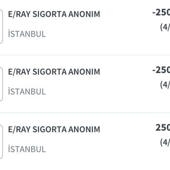 Sigortaladım.com'da Tekrarlanan Ödeme Sorunu