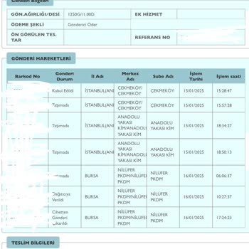 Kargo Teslimatında Bilgilendirme Eksikliği
