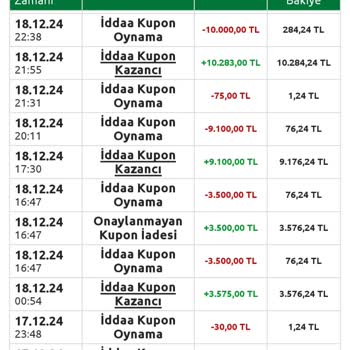 Bilyoner Kampanya Puanları Hakkında Yanıtsız Kalan Şikayet