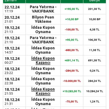 Bilyoner Kampanya Puanları Hakkında Yanıtsız Kalan Şikayet