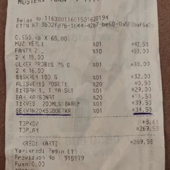 Yanlış Etiket Fiyatı Ve Müşteri Suçlaması