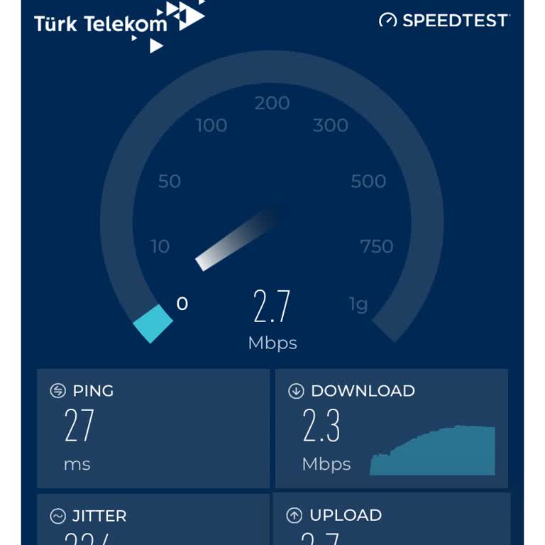 Türk Telekom'dan Aldatıcı İnternet Hizmeti Deneyimi
