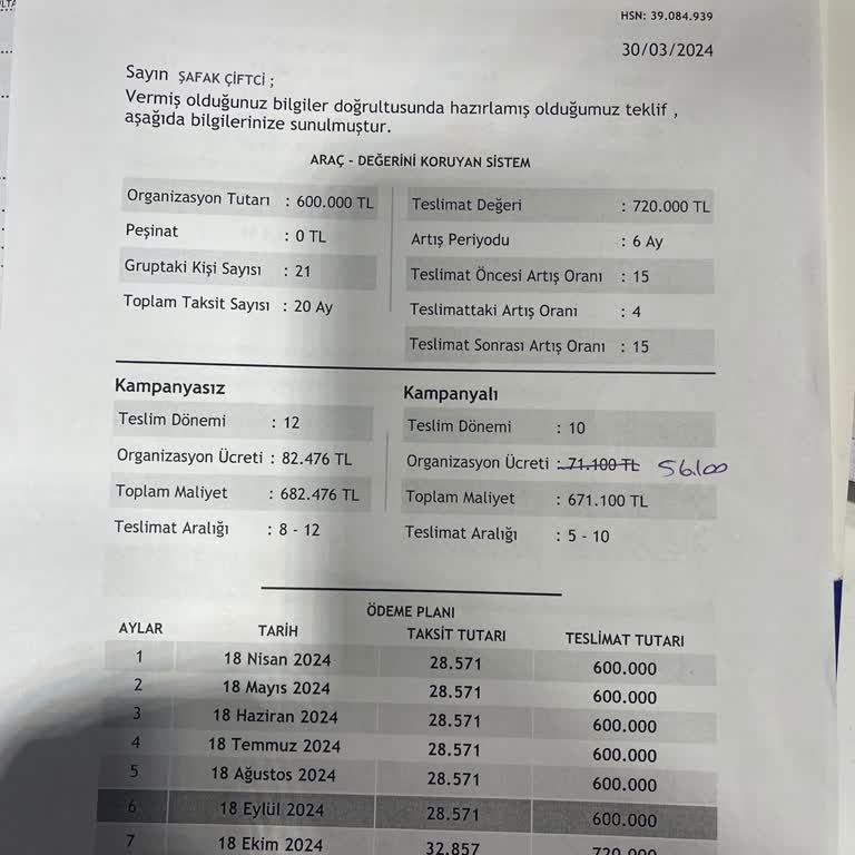 Fuzul Ev Teslimat Sürecinde Mağduriyet