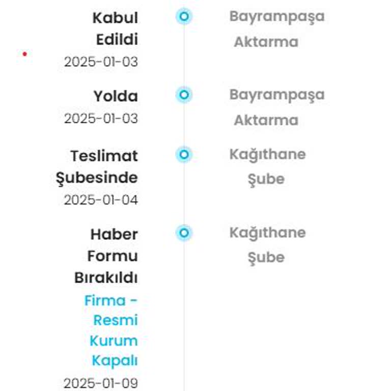 Kargoist Kağıthane Şubesi'nde Bekleyen Kargo Ve İletişim Sorunları