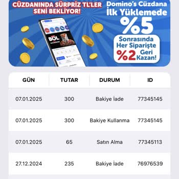 Domino's Pizza'da Karmaşık İade Süreci