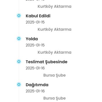 Yanlış Teslimat Bilgilendirmesi Ve Ulaşılamayan Müşteri Hizmetleri