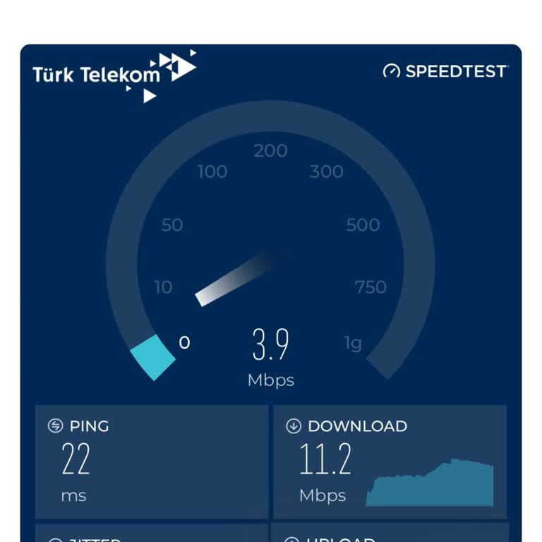 TTNET: Yüksek Fiyat, Düşük Performans