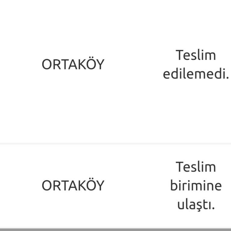 Yurtiçi Kargo'nun Teslimat Sorunları Ve Müşteri Hizmetleri Eksiklikleri