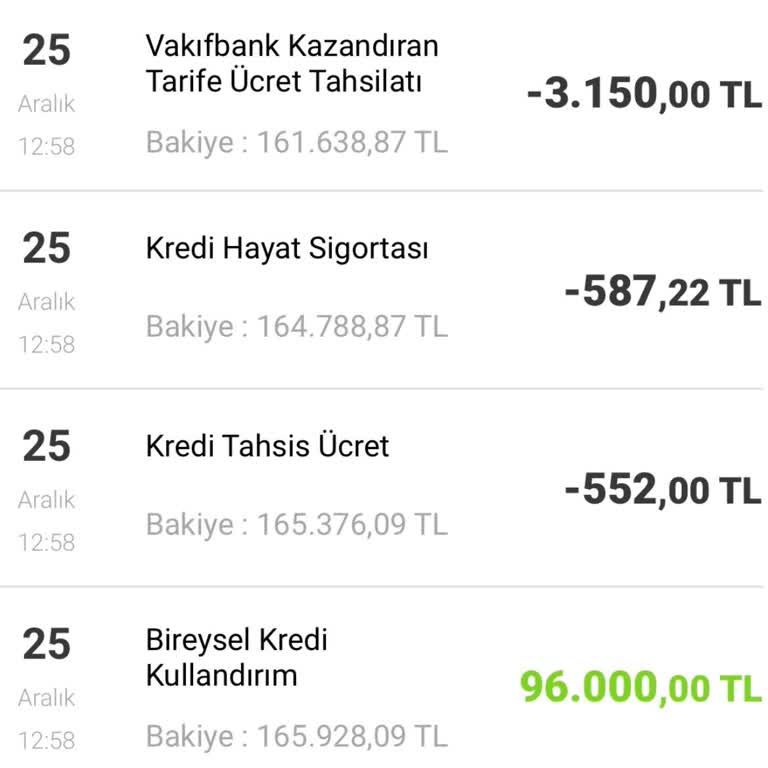 VakıfBank'tan Bilgilendirilmeden Kesilen Ücret Ve Haksız Faiz Uygulaması