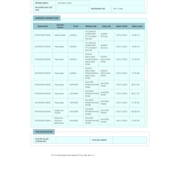 PTT Kargo'nun Yanlış Adres Gerekçesiyle Teslimat Yapmaması