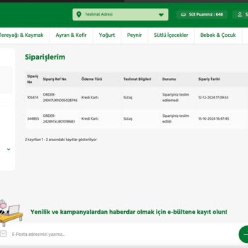 Sütaş Market Sipariş İadesi Sorunu